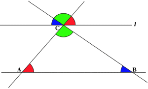 To parallelle linjer skjært av to linjer, som møtes i et punkt C på den ene linja og skjærer i hvert sitt punkt A og B på den andre linja - slik at ABC er en trekant.